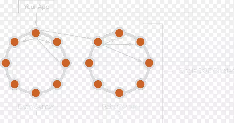 �鱦�������.�ֲ�ʽ���ݿ�-������