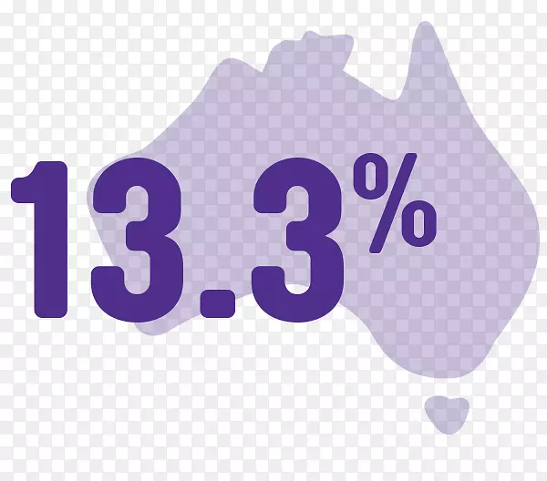 �Ĵ�������ҵ-ƶ������-������