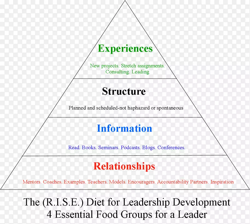 �����ļ�-������-������