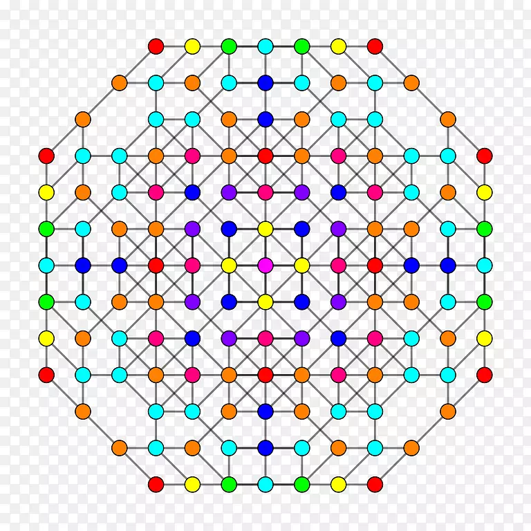 �ִ��������նԳ���-��ż�Ӱ���-������