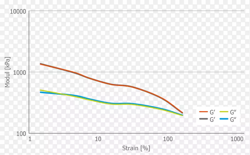 Ʒ���ߵ����-������