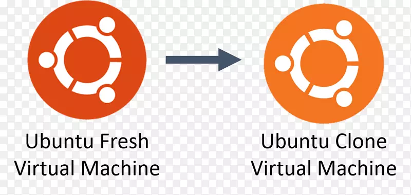 VMware����վ���������������-linux-������