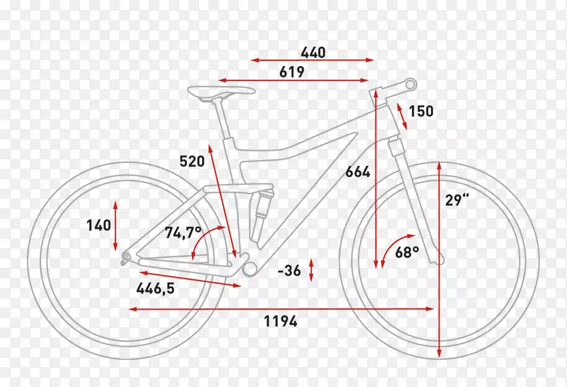 ���г�������������г�ɽ�س����г�����-���г�-������