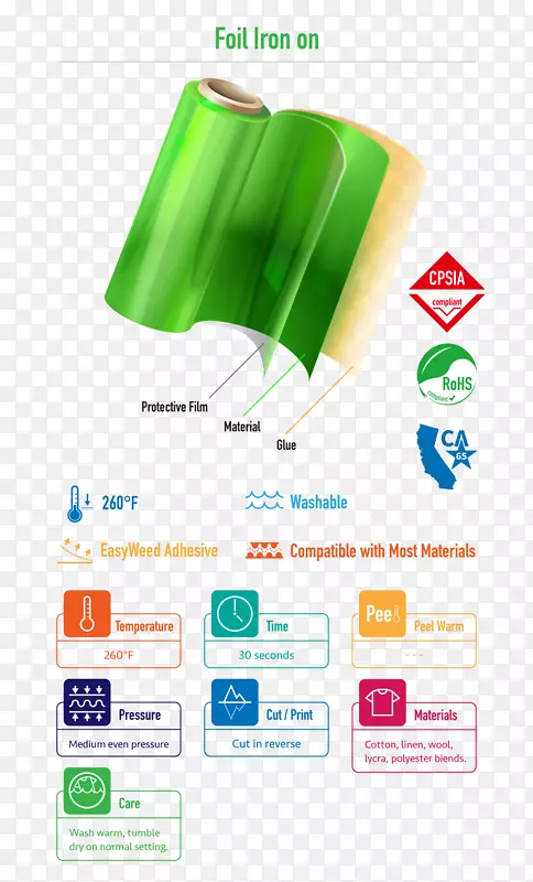 Ʒ�Ʊ�־�������-������