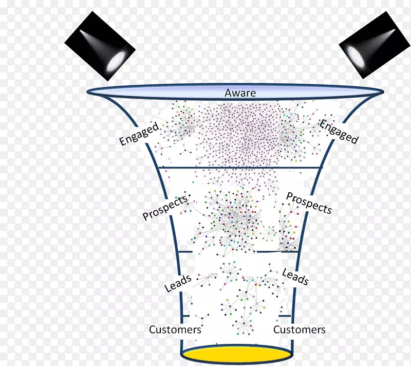 �ߵ����-������