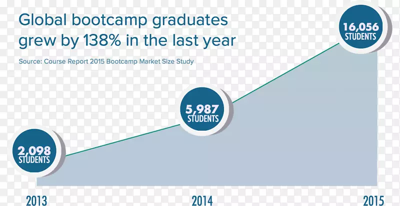 ������Ӧ�ÿ�ѧ��ѧ/ZHAW�������ѧ����ѵ��Ӫ��ҵ�����о���Ժ-������