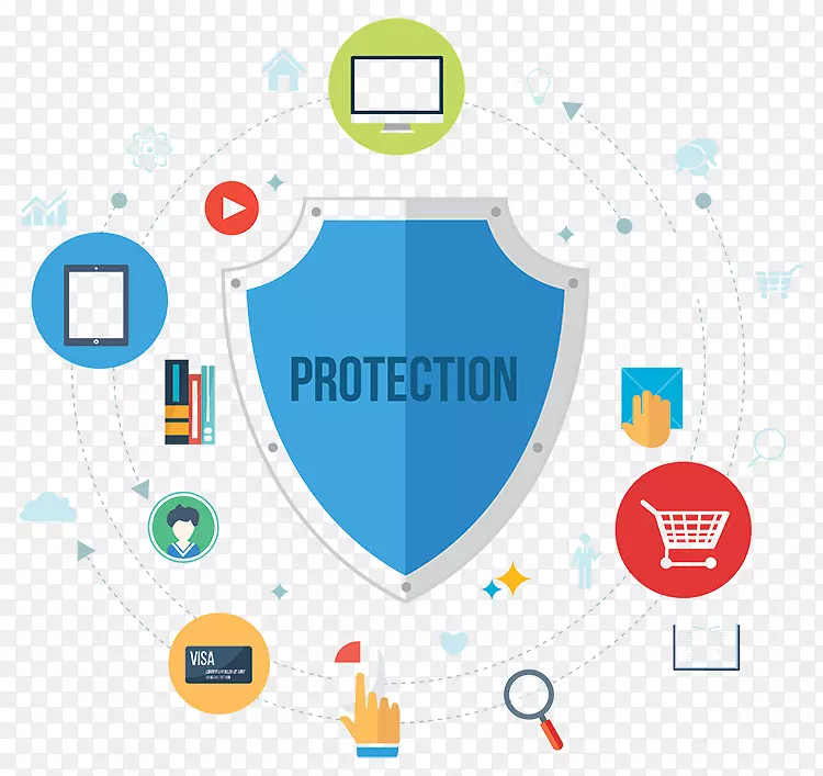 ���簲ȫ�������ȫ����ս��Ϣ��ȫ��͸���԰�ȫ����-������