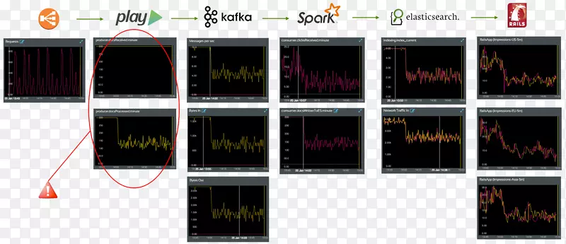 Ʒ�ƶ�ý��-Corinthians-������