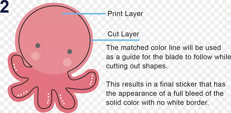 �˴�ͨ������ӡ��������ˮ�ʻ�����-������