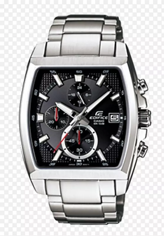 ����ŷ�����ӱ���ʱ��-������