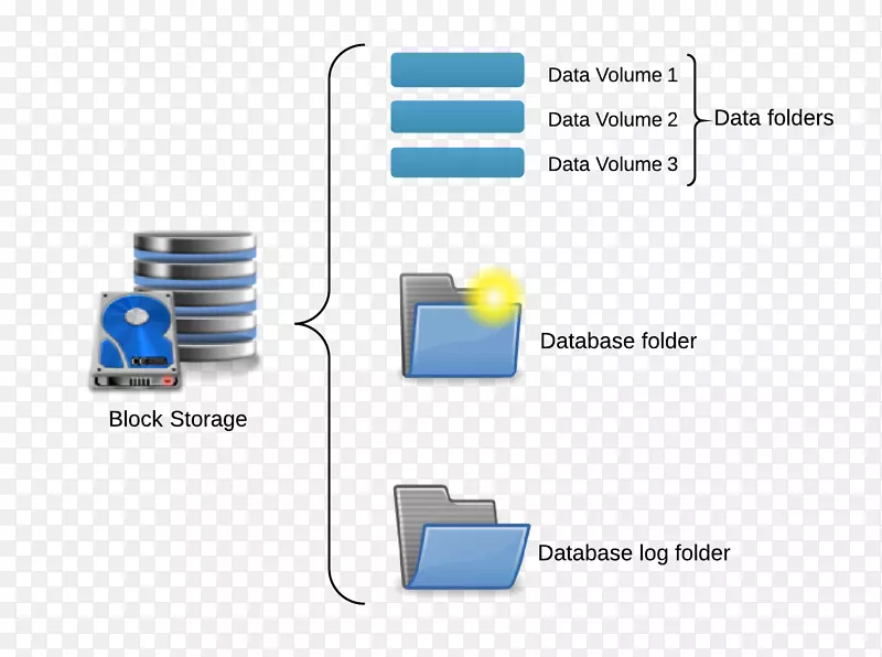 Ʒ�Ʋ������-������