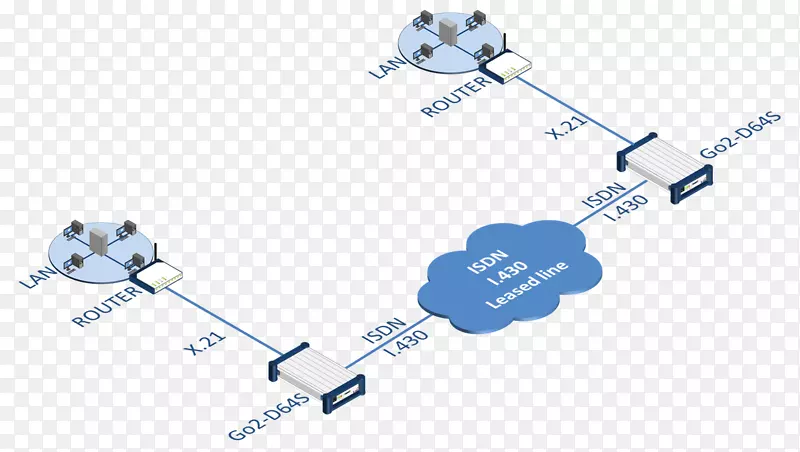 �������ν���-������