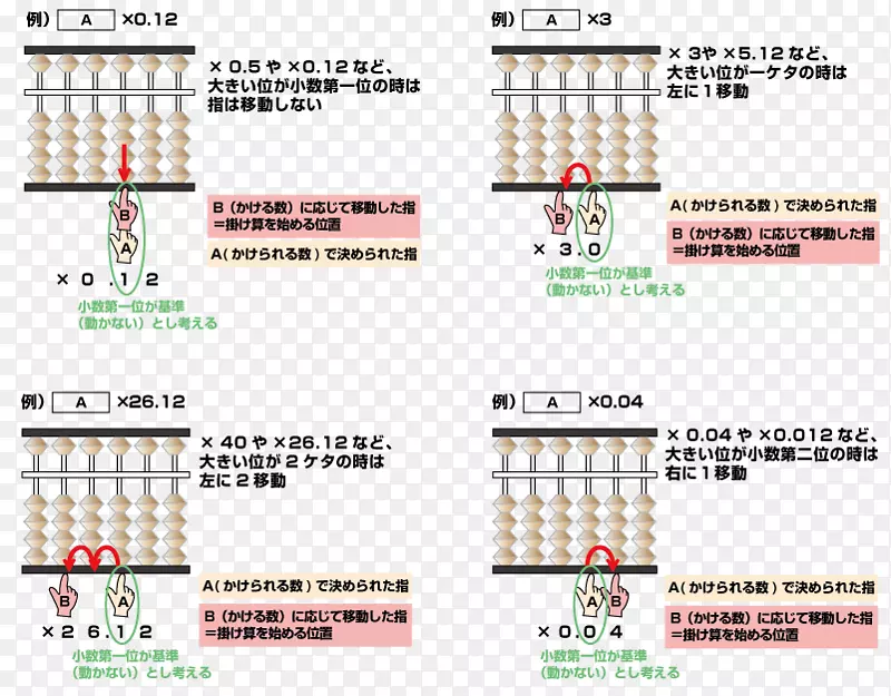 �ߵ�������-������