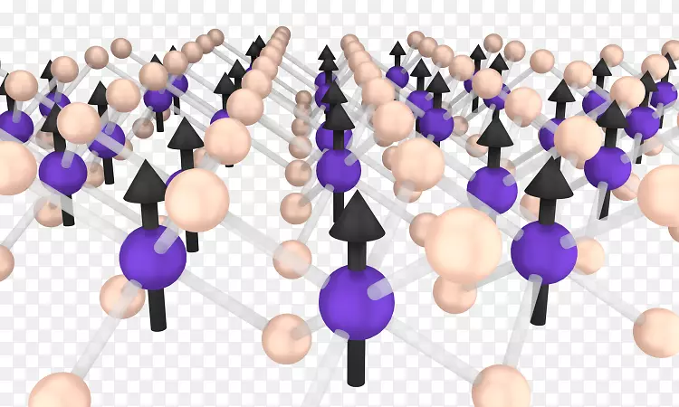 �Ŵ洢���մ�����������ݴ洢����.����ѧ��-������