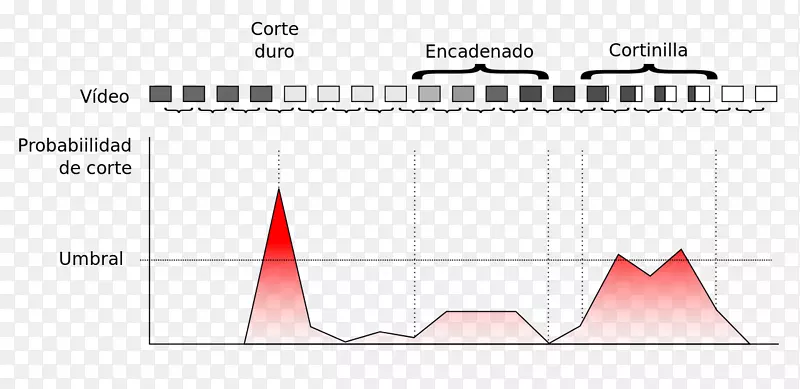 ƽ������ļ����������-������