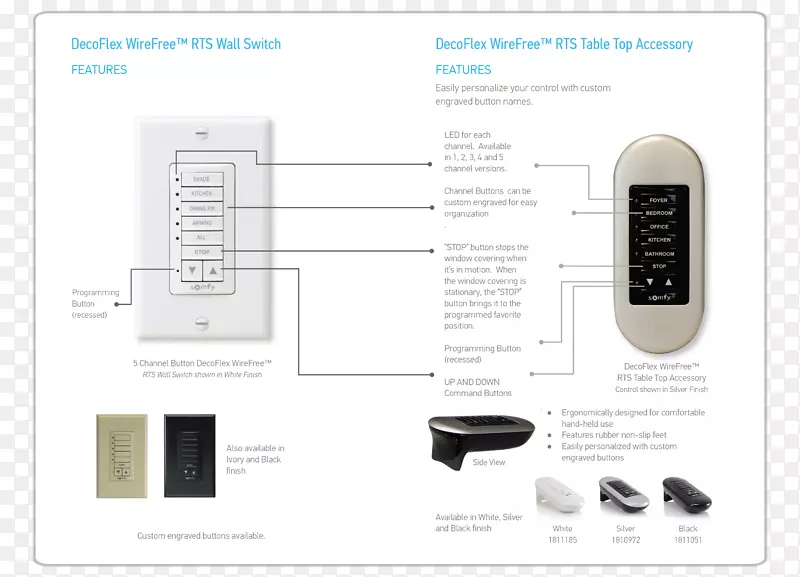 Ʒ�ƶ�ý��-��ҵ������-������