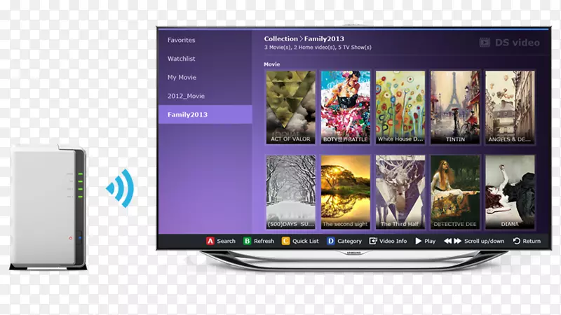 LED����Һ���﷨��˾�������ܵ�������洢ϵͳ.ƻ��-������