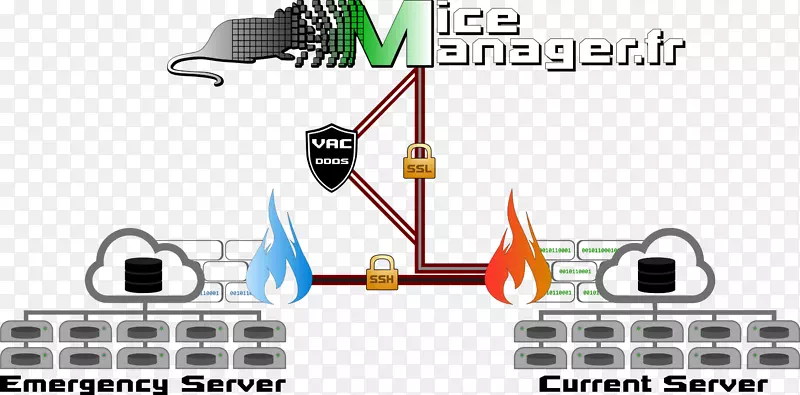 ���ӹ��̲��ϵ���Ԫ�����-������