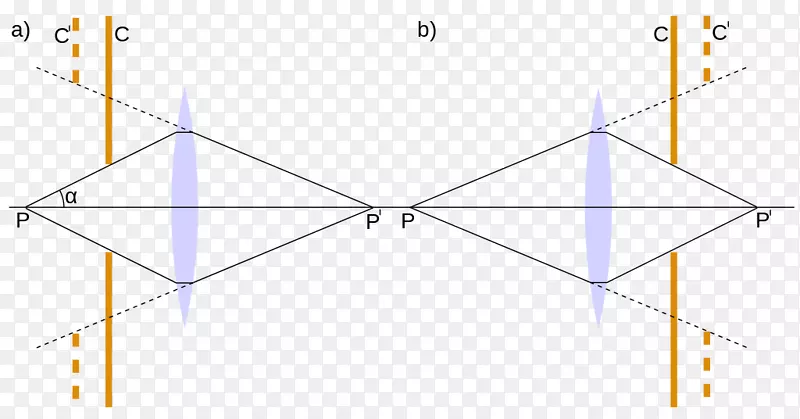 �����ε�-������-������