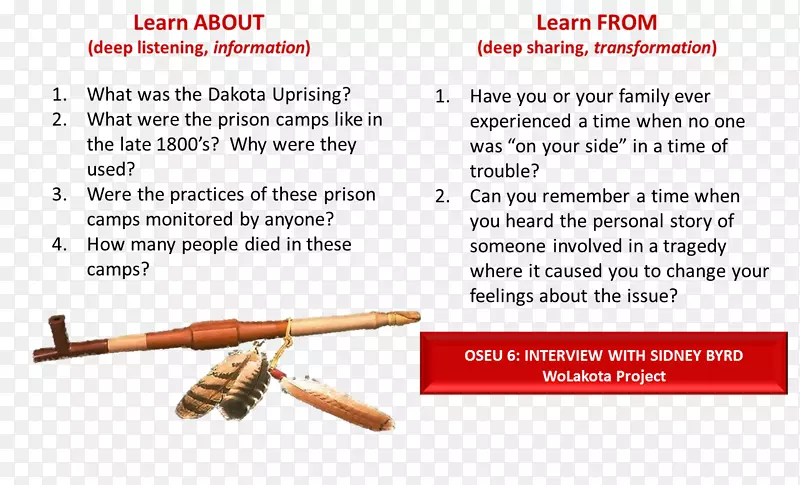 ������������-������