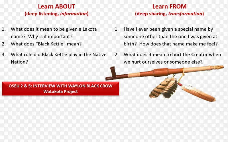 �������������-������