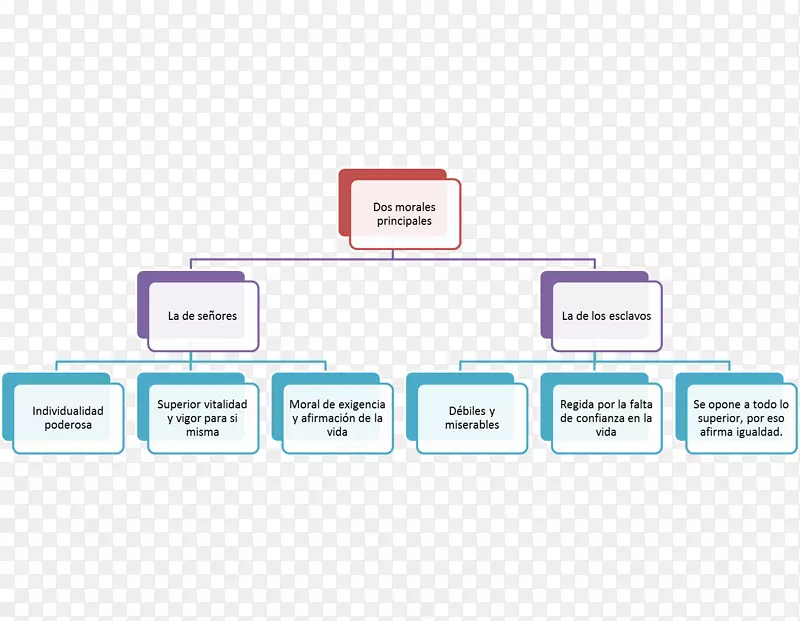 ��ѧ����ѧ���������ɱ���߼���������-��ѧ-������