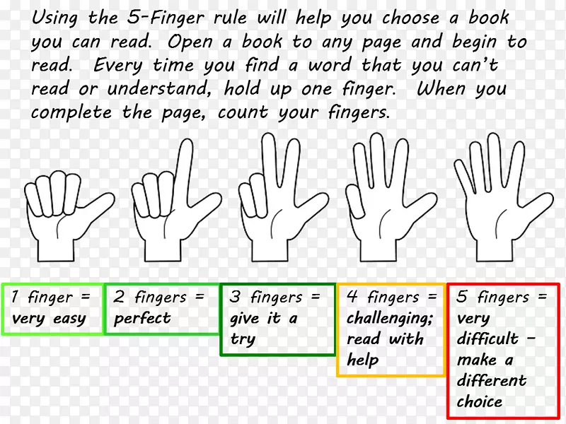 �ļ���ɫ��ֲָ���-��ҵ��ҳ-������