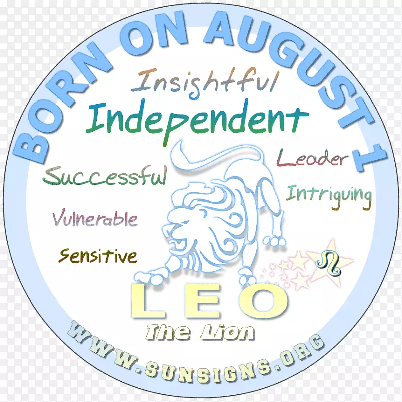 ��������̫������ռ����ʮ����Ф��ʨ����-ʨ����-������