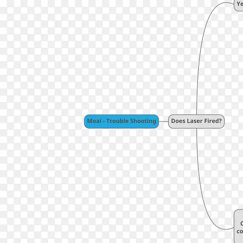 Ʒ�Ƶ����������-������