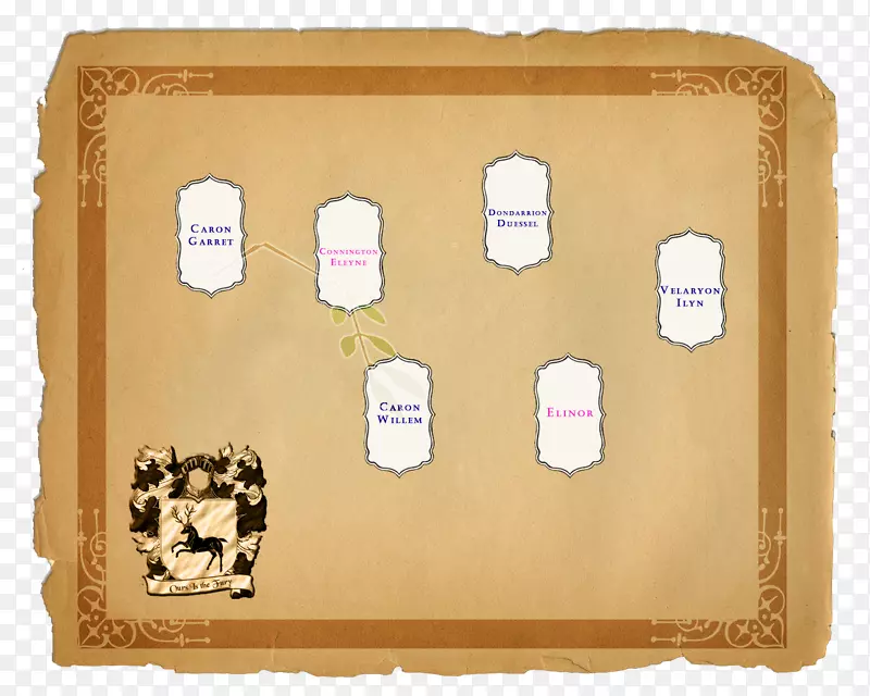 �������-������