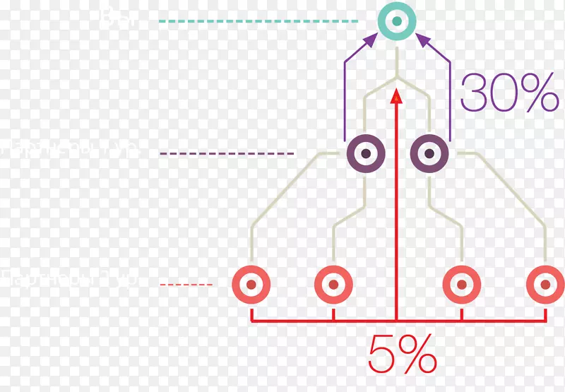 ͼ�����-������