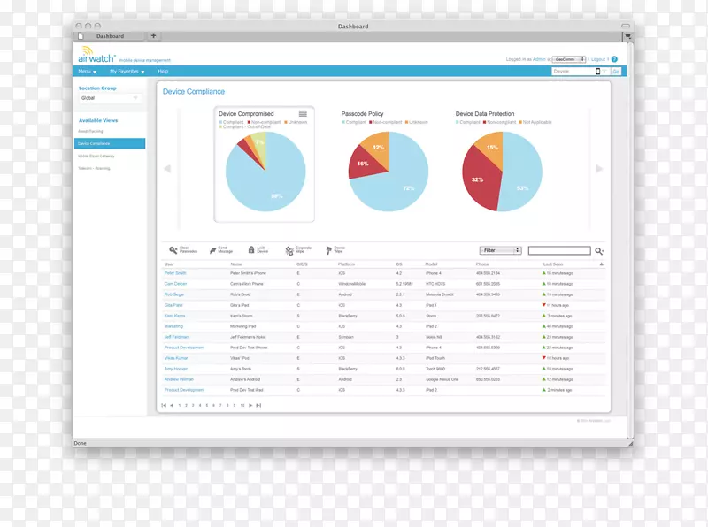 AirWatch android�ֳ��豸�����ֻ�htc Oneϵ��-������-������