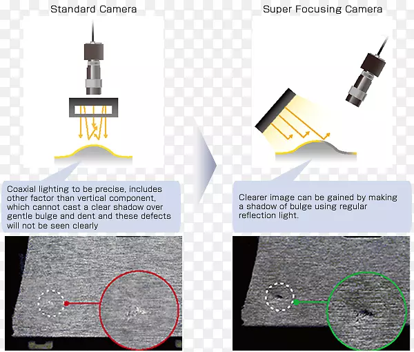 Ʒ�Ƶ��Ӳ�Ʒ.�������Ӿ�-������