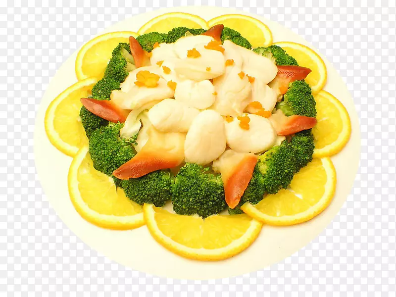 ����ɳ��ʳ���������̴������Ĵ�����-������