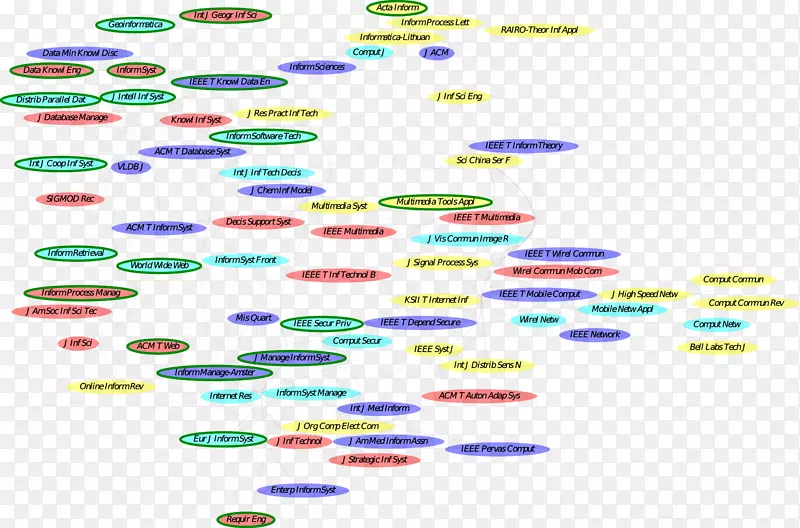 �ߵ�������-������