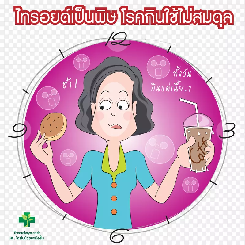 ��״�ټ�����״�ٻ��ܿ���֢�ڷ���ϵͳ���߼�״��-������