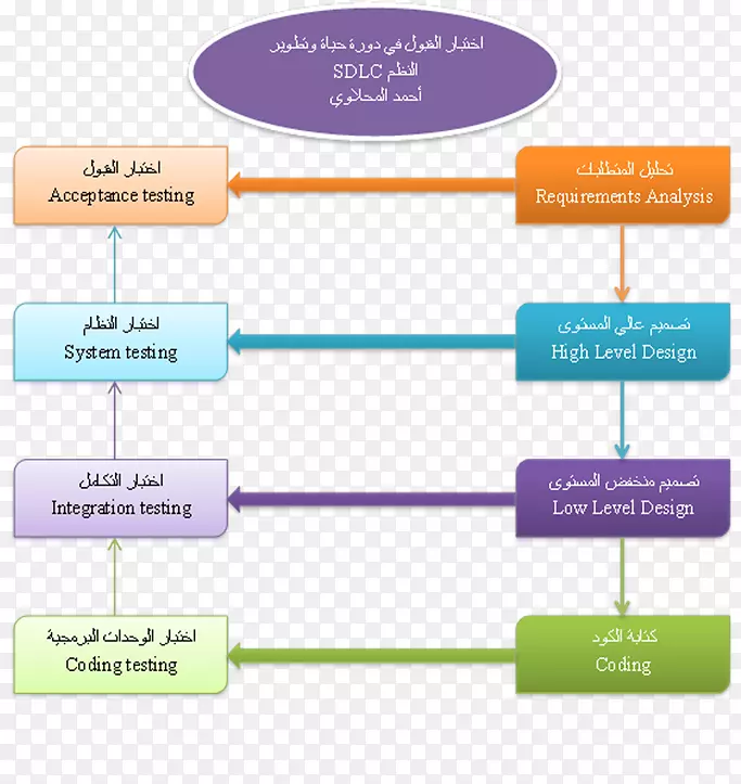 Ʒ�Ƶ���ͼ���-������