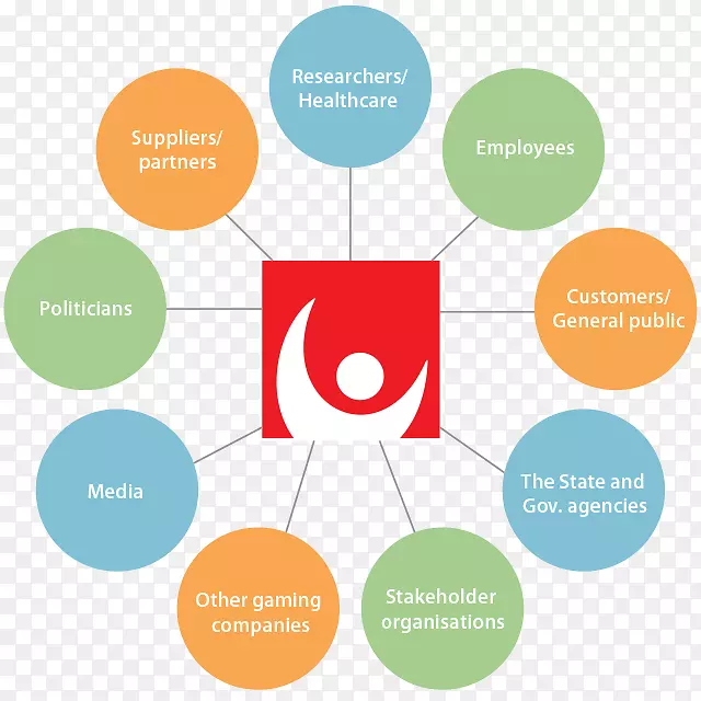 ��Ʒ������Ʒ����ҵ��-ҵ��-������