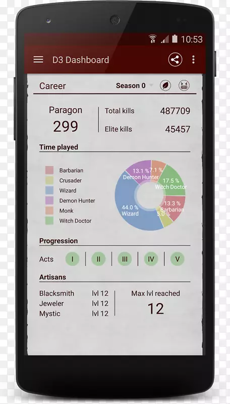 �ֻ������ֻ��Ƿ�ԱΪΣ�հ�׿�ȸ���Ϸ-�����ֻ�-������