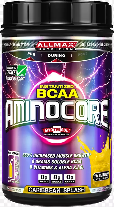 ��ʳ�����֧��������Ӫ���Ȱ�����������Ӧ��-������