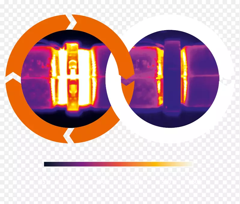 ����ϵͳ�ȷ�����ȴ�����-tmax-������