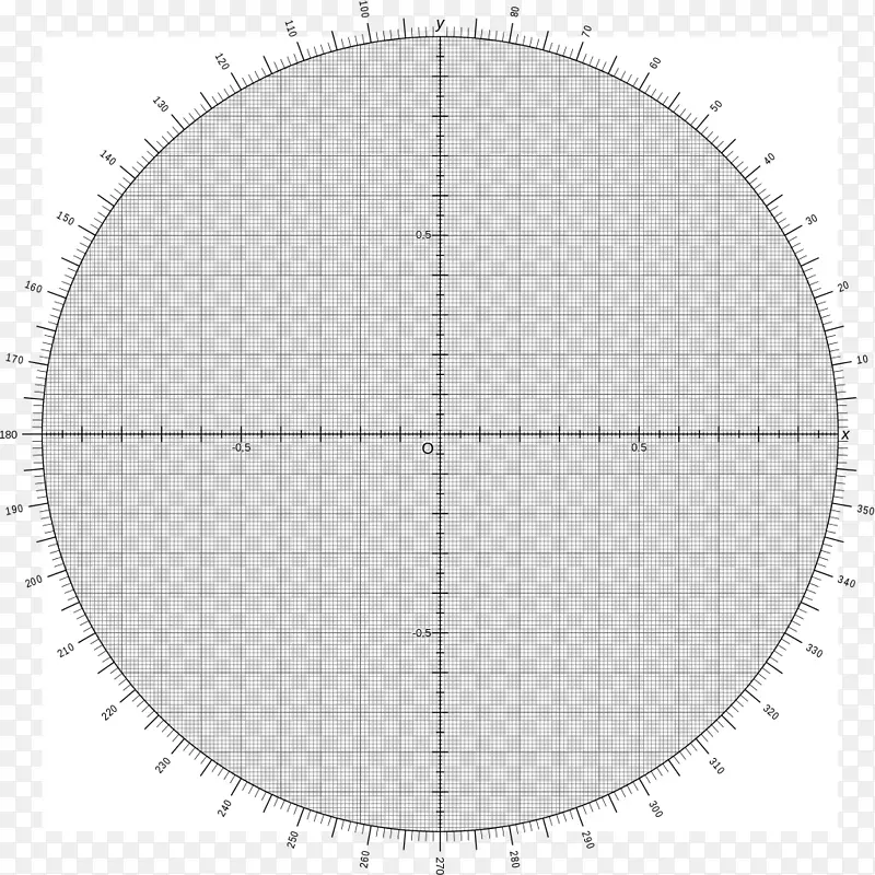 Բ�ǵ�ͼ��-Բ-������