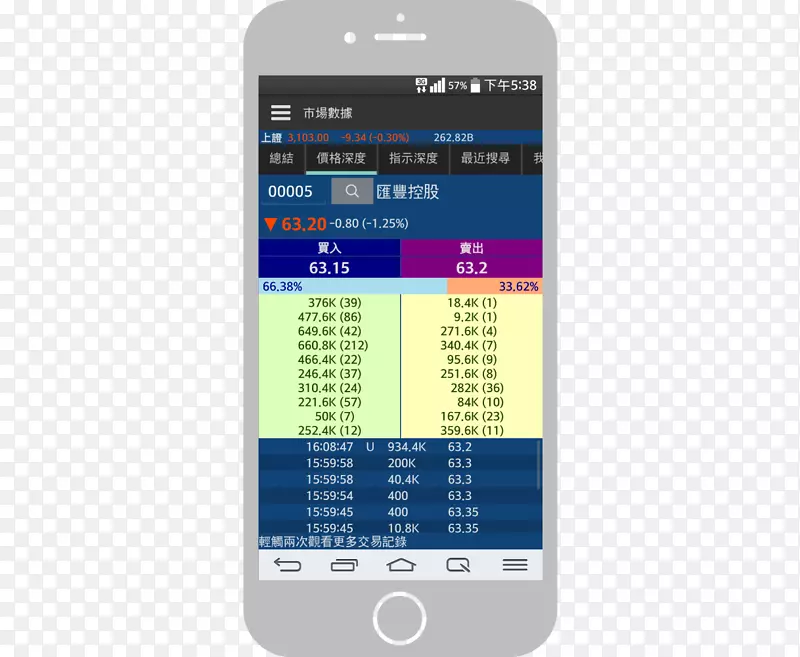 �ֻ������ֻ�����������ŵ���-�����ֻ�-������