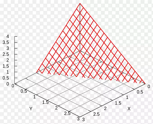 ���ǵ�ͼ-������-������