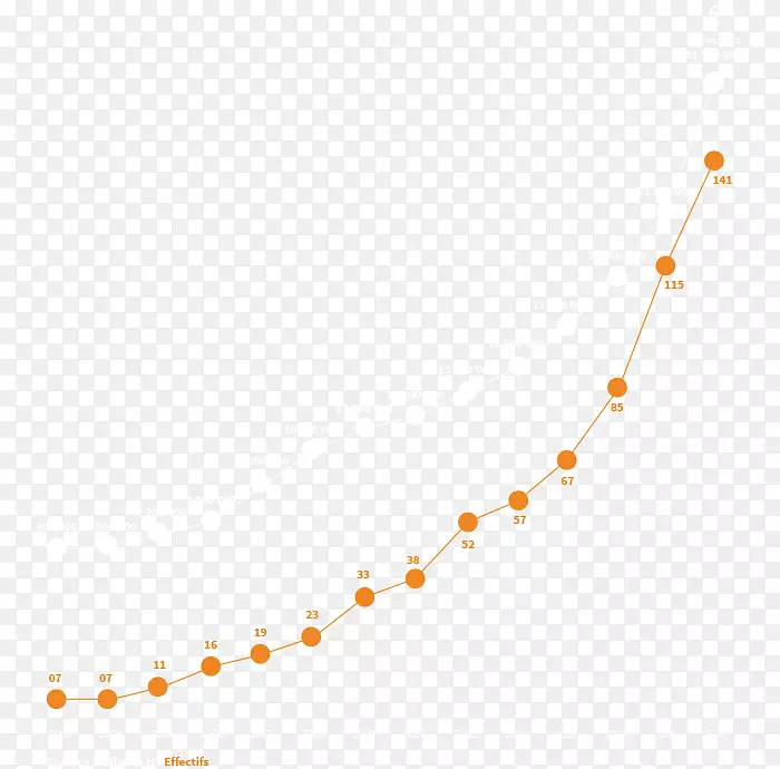 �ߵ�ǳ�������.��-������