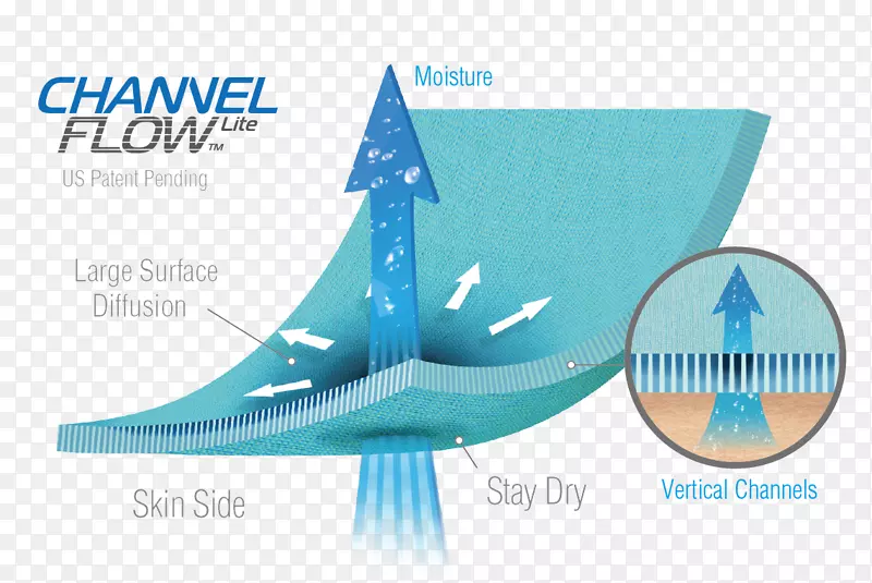 ��֯Ʒñ��ˮʪt��-������