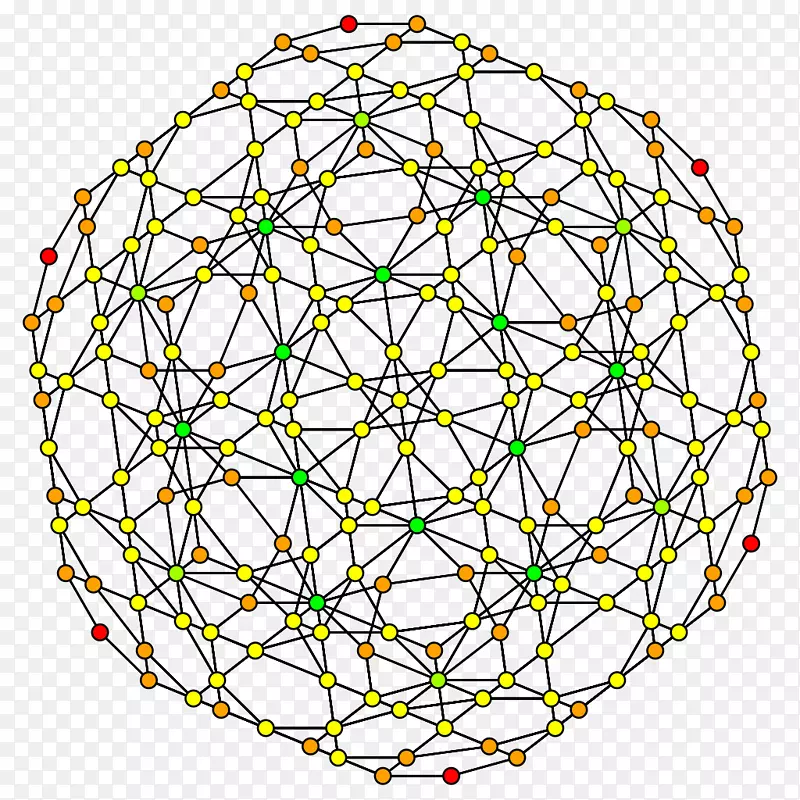 �Գ�Բ��ͼ��-������