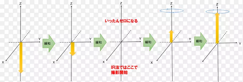 ֱ�ߵ���-������