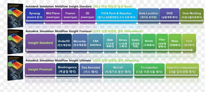 Ʒ���߶�ý��������-������