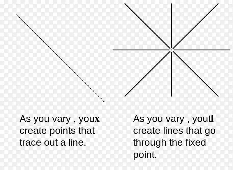 �������ļ��׵�������-������